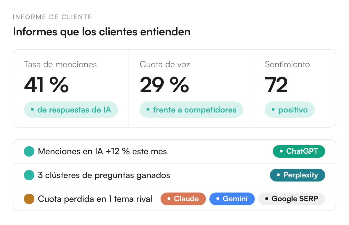 Ilustración de Informes que los clientes entienden de verdad
