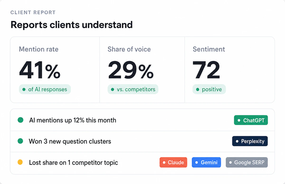 Illustration of Reporting clients actually understand