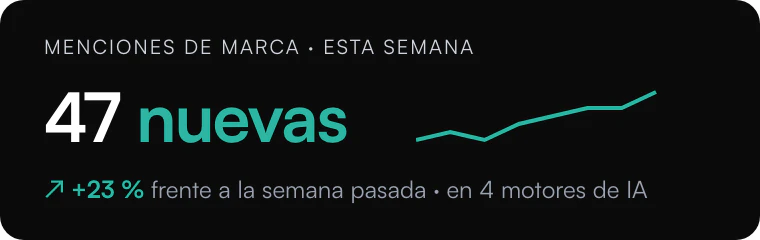 Monitorización de buscadores con IA
