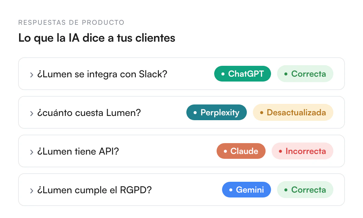 Ilustración de Sabe qué cuenta la IA a los clientes sobre tu producto