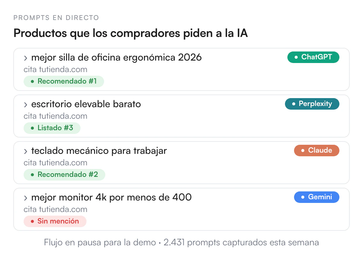 Ilustración de Ve qué productos recomienda la IA y cuáles ignora