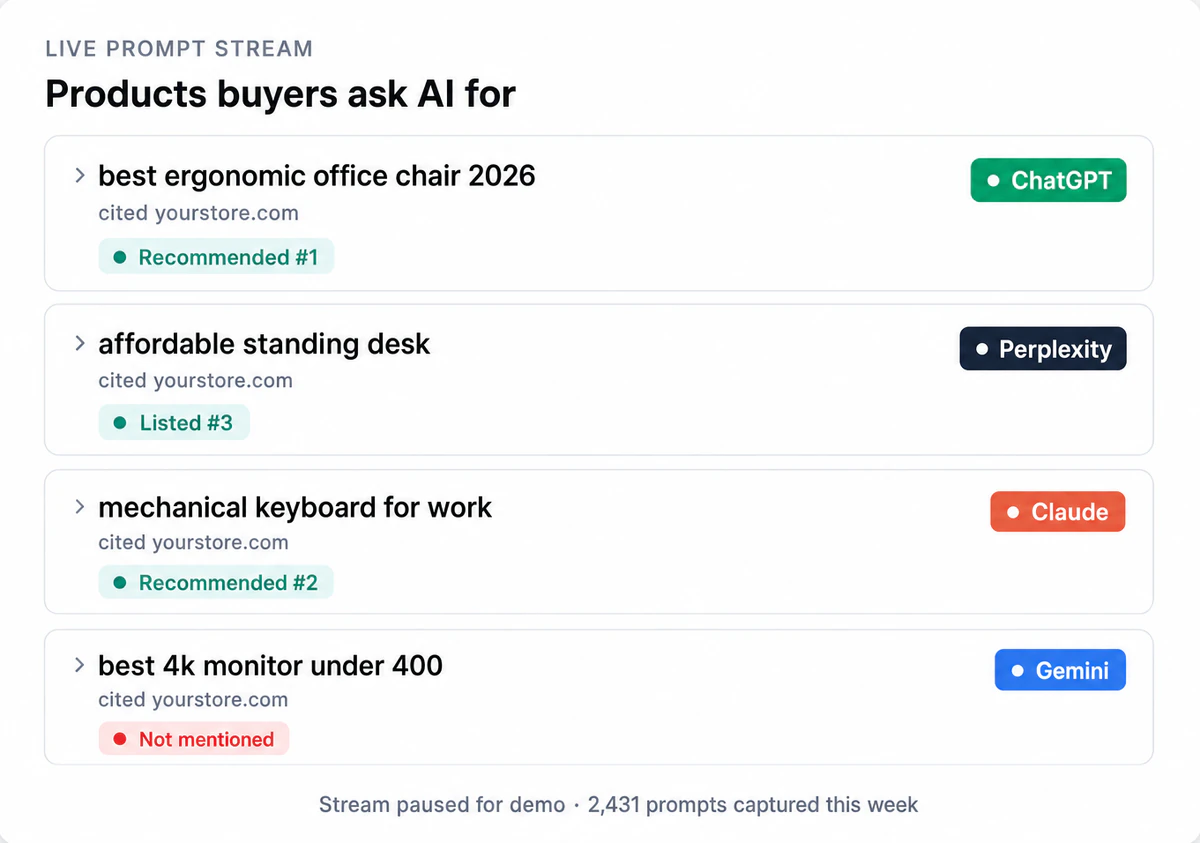 Illustration of See which products AI recommends, and which it skips