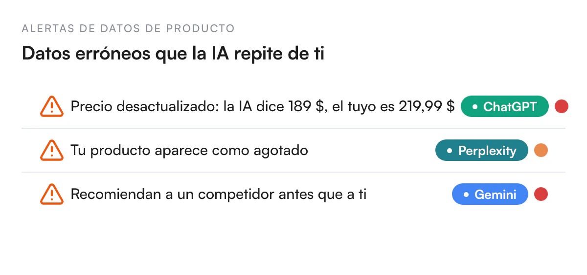 Ilustración de Detecta precios, stock y afirmaciones erróneas antes que los compradores