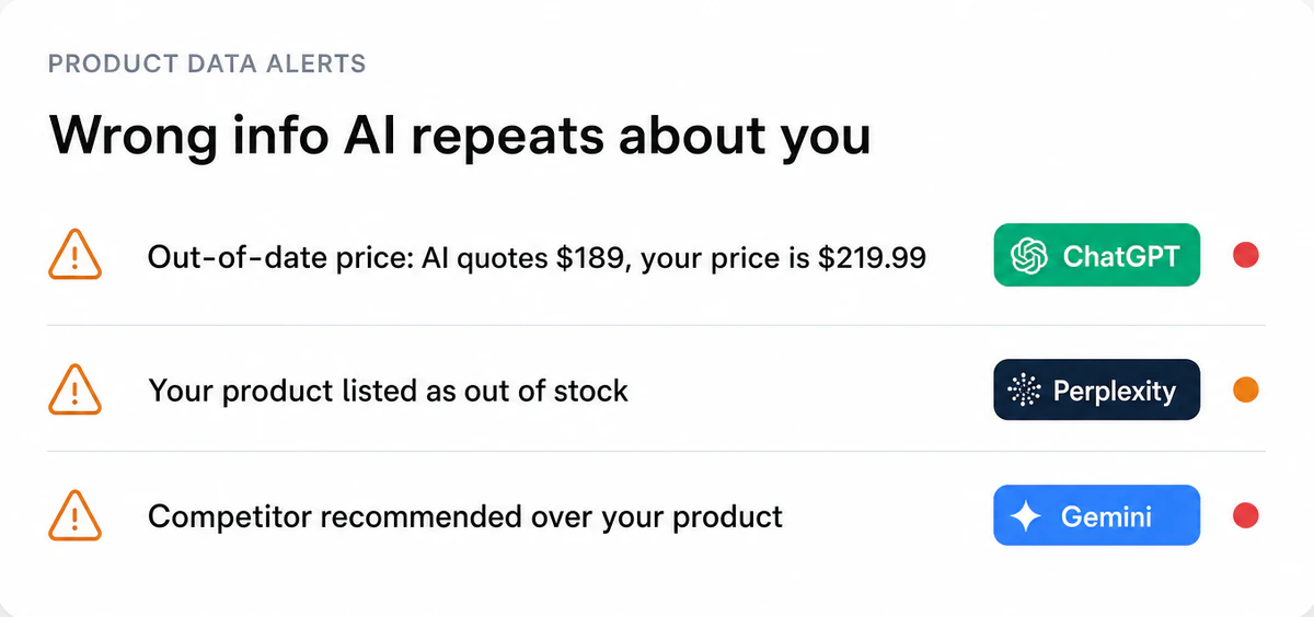 Illustration of Catch wrong prices, stock, and claims before buyers do