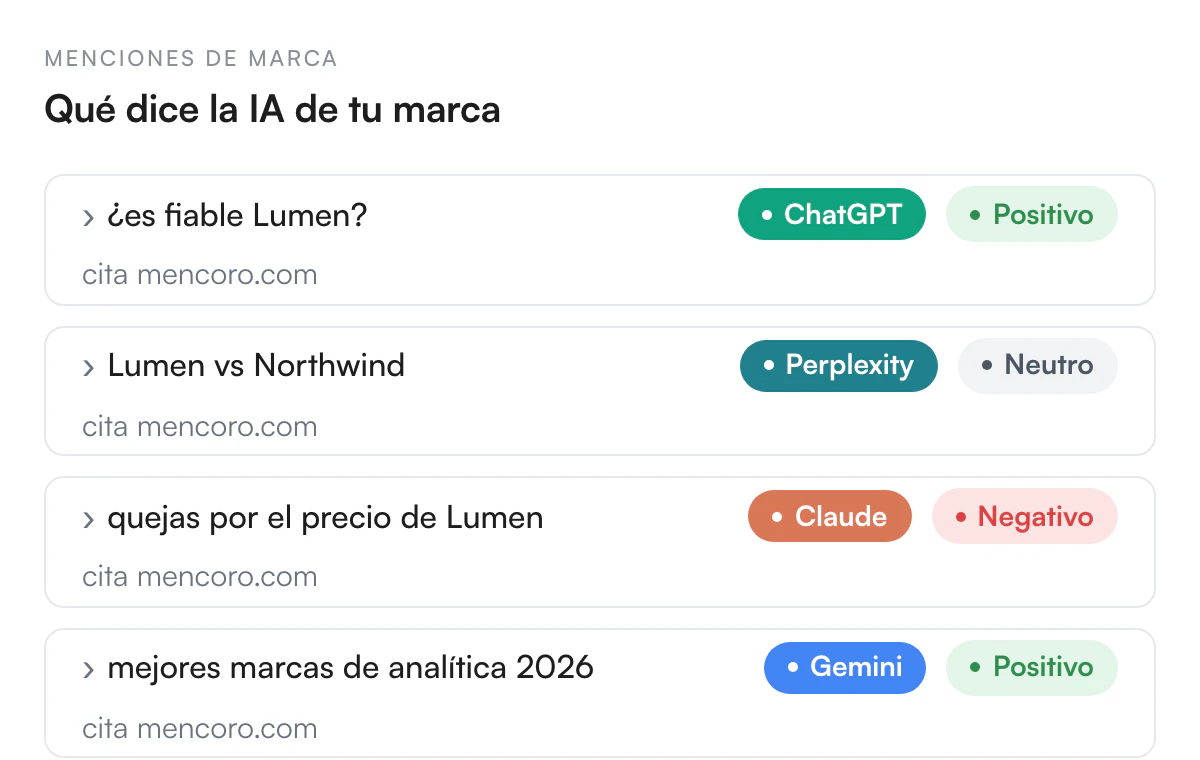 Ilustración de Monitoriza todas las menciones de tu marca en los motores de IA