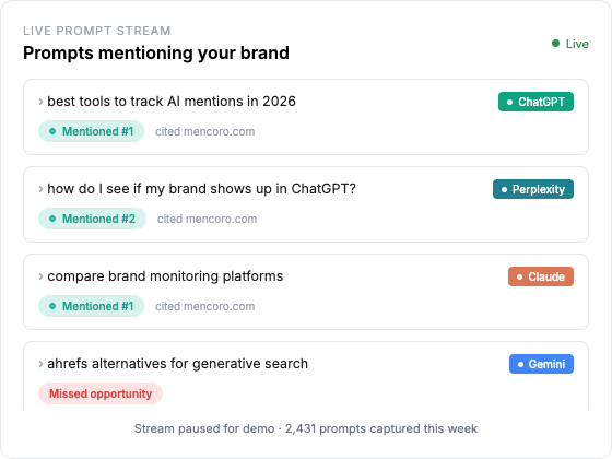 Illustration of Discover your real SEO competitors