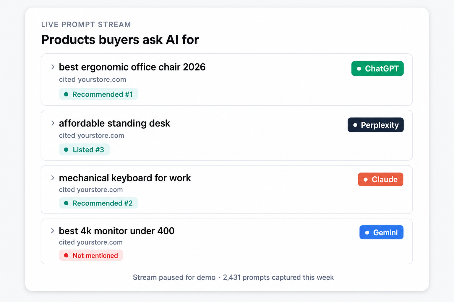 Illustration of See which products AI recommends, and which it skips
